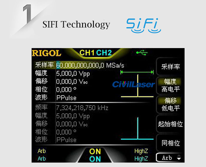 Signal transmitter